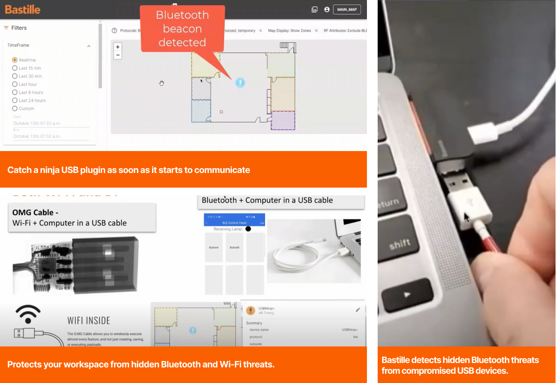 USB Plugin, Bluetooth and Wifi Threats, and USB Devices